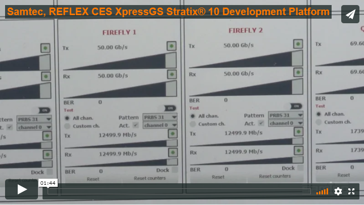 [ VIDEO ] Samtec present the REFLEX CES XpressGX Stratix® 10 Development Platform